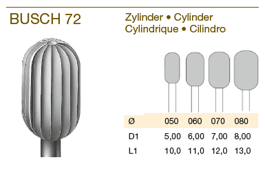 Busch Zylinder 72